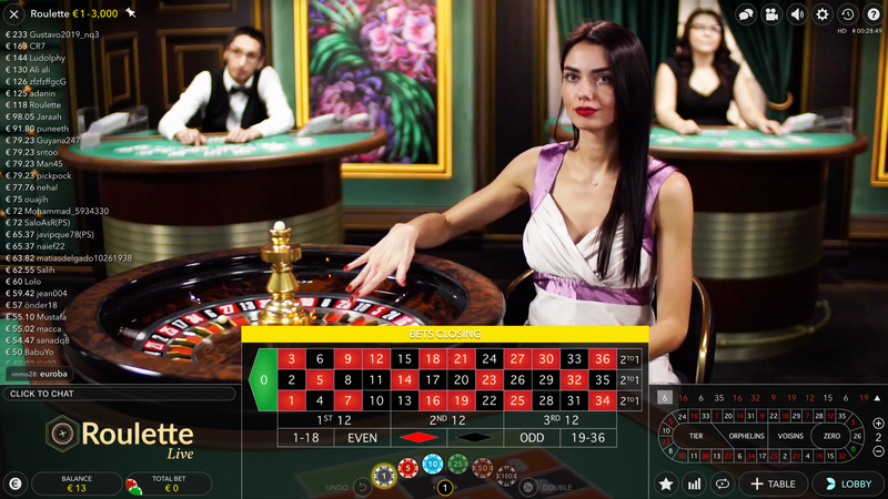 BetMGM online gambling establishment evaluation 2026 - Bonus offers, games & genuine payment experience